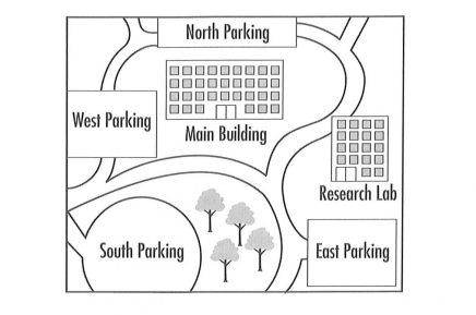 Look at the graphic. Which parking area will be closed? A. North B. East  C. South D. West (ảnh 1)