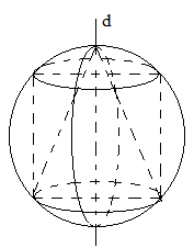 Cho hình trụ có đường cao h và bán kính đáy là r. Trong các khối lăng trụ  tứ giác nội tiếp hình trụ thì khối lăng trụ có thể tích lớn